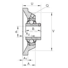 轴承座单元 RCJY55-JIS, 带四个螺栓孔的法兰的轴承座单元，铸铁， 根据 JIS 标准，内圈带平头螺钉， R 型密封