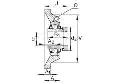轴承座单元 RCJ1-1/4-206, 四角法兰轴承座单元，铸铁，根据 ABMA 15 - 1991, ABMA 14 - 1991, ISO3228 带有偏心紧定环，R型密封，英制