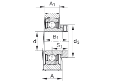 直立式轴承座单元 PAK7/8, 铸铁轴承座，外球面球轴承，根据 ABMA 15 - 1991, ABMA 14 - 1991, ISO3228 带有偏心紧定环，英制