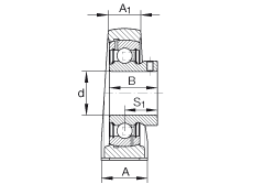直立式轴承座单元 PAKY3/4, 铸铁轴承座，外球面球轴承，根据 ABMA 15 - 1991, ABMA 14 - 1991, ISO3228 内圈带有平头螺栓，英制
